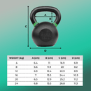Verpeak Cast Iron Kettlebell 24kg Green