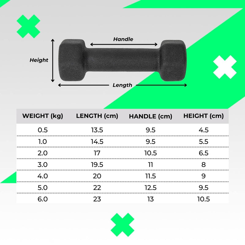 Verpeak 24kg (2,4,6kg x 2) Neoprene Dumbbell Set