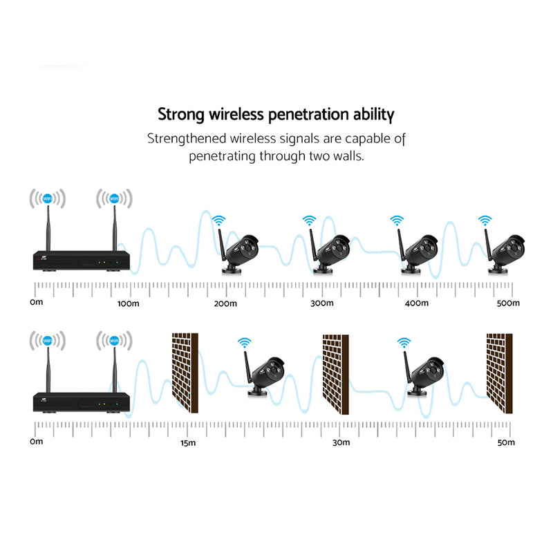 UL-Tech CCTV Wireless Security Camera System 8CH Home Outdoor WIFI 4 Bullet Cameras Kit 1TB