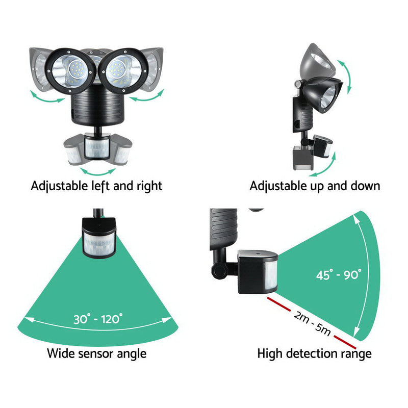2X 22 LED Solar Powered Dual Light Security Motion Sensor Flood Lamp Outdoor
