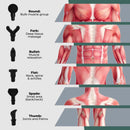 Verpeak Massage gun Elite - LCD - 17v -