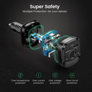 Ugreen 70717 Car Bluetooth 5.0 FM Transmitter