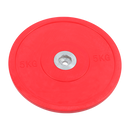 Set of 2 x 5KG PRO Olympic Rubber Bumper Weight Plates